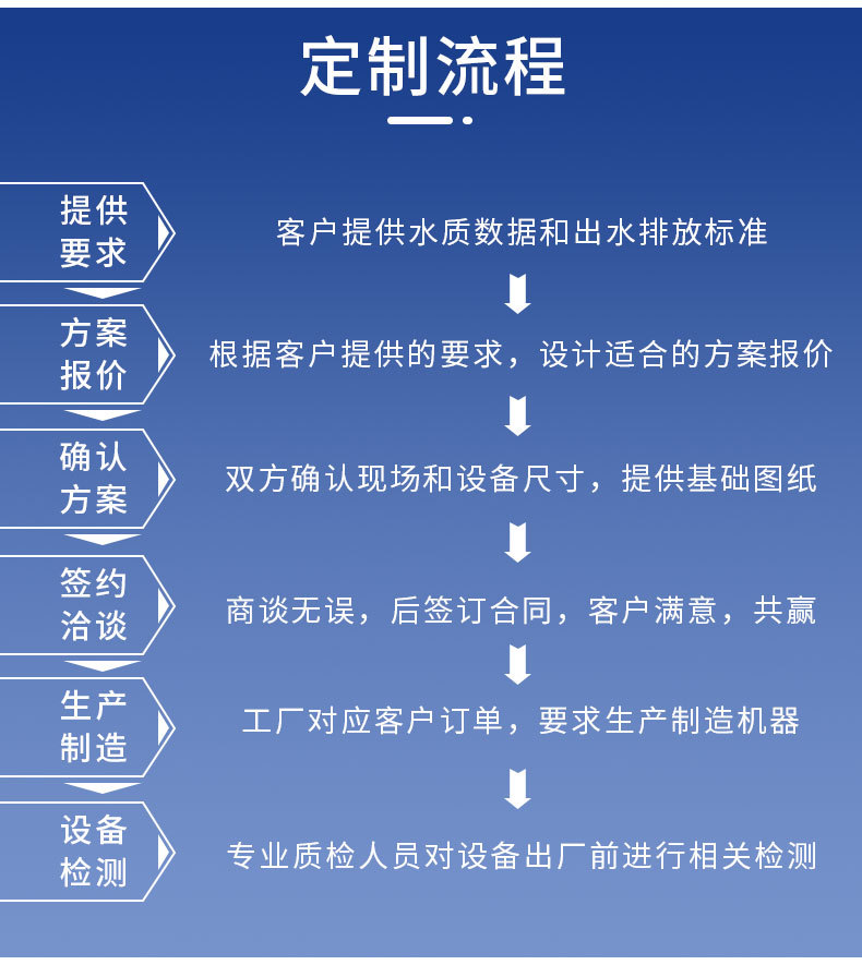 O1CN01BhwpP21bTvsT4dQxN_!!2212711303467-0-cib.jpg