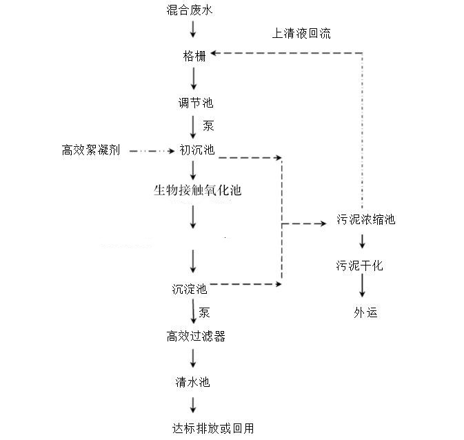 360截图20200711090020787_副本.jpg