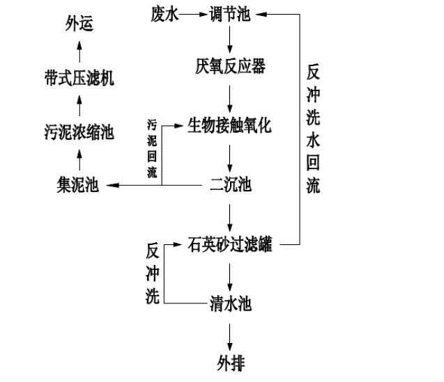 360截图20200706094157956.jpg