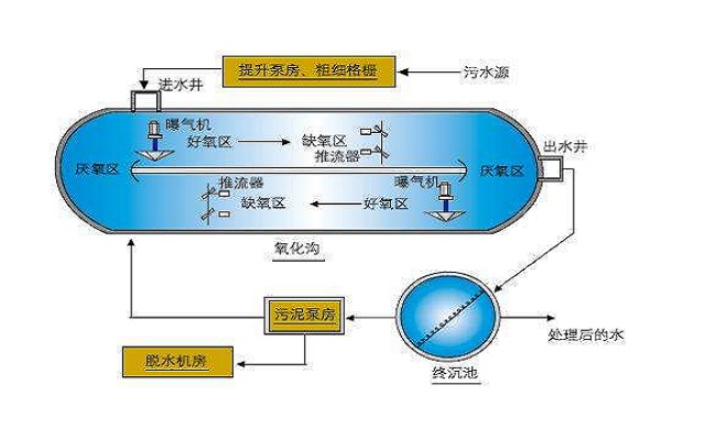 涂装工艺.jpg